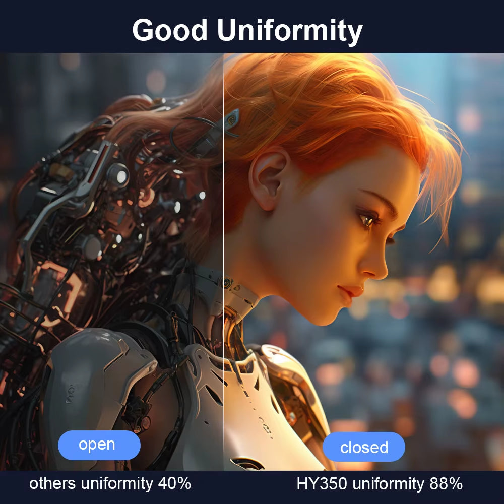 Elevate Your Home Entertainment with the 4K Android 11 Smart Projector - Stunning 580 ANSI Lumens, Voice Control, and Seamless Connectivity